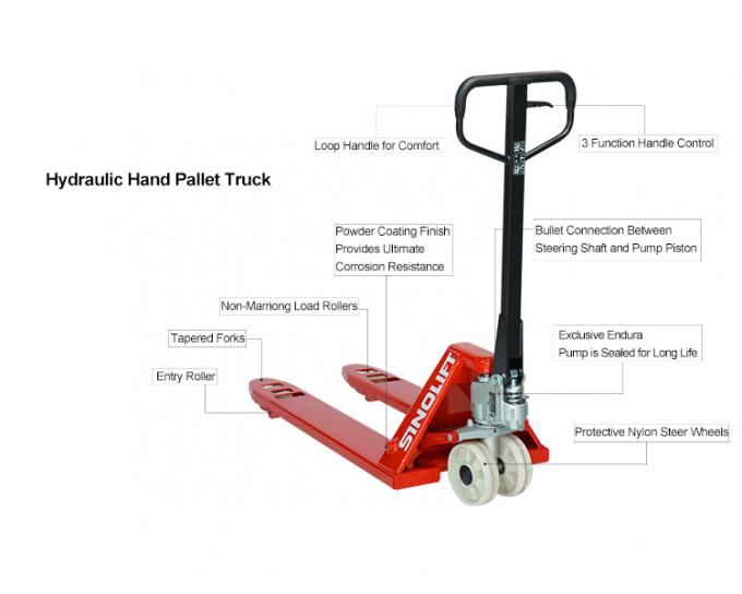 Handpallettruck van de NF-serie 2