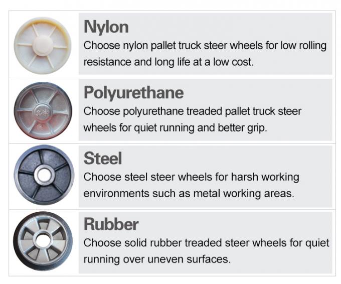 Handpallettruck van de NF-serie 8