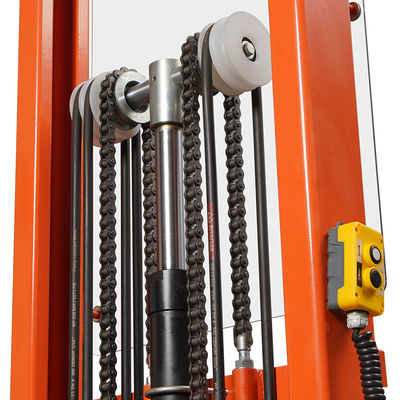 CDD500-R1200 Automatic Pressure-Adjusting Roll Clamp Stacker